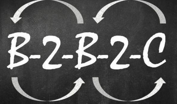 03 正文      b2b2c电商系统定义包括了现存的b2c和c2c 平台的商城